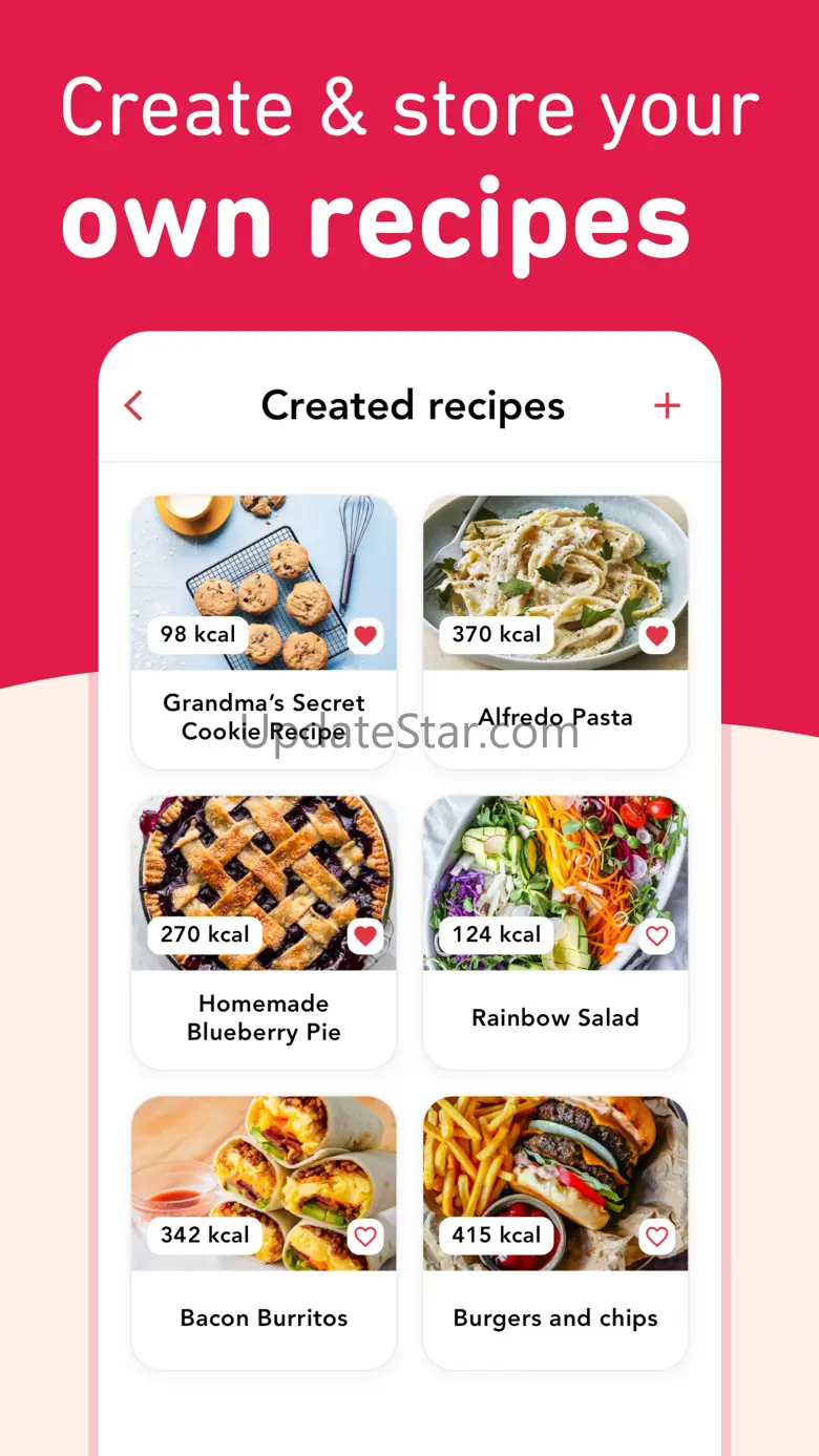 Meals: Your Simple Food Diary 5.2.2