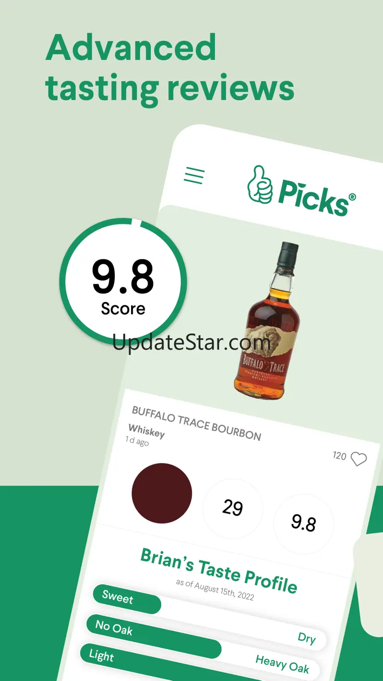 Picks - Drinks, Wine & Spirits 5.2