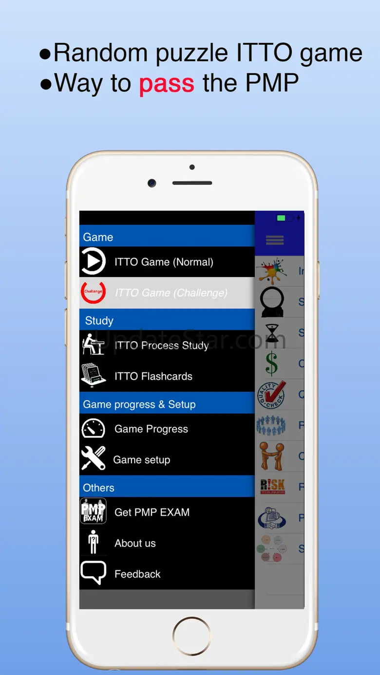 PMP ITTO 1.61