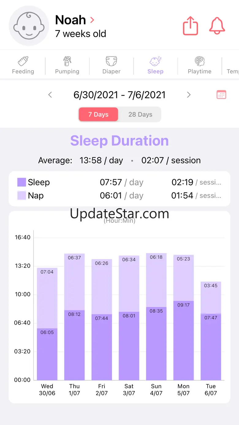 Newborn Tracker Baby App Adamo 2.7