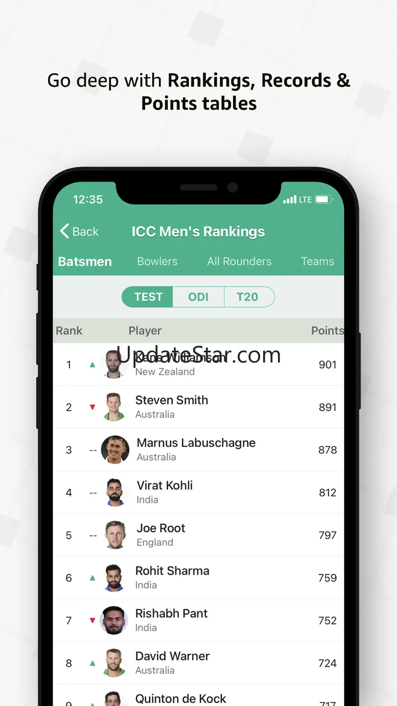 Cricbuzz Live Cricket Scores 14.3
