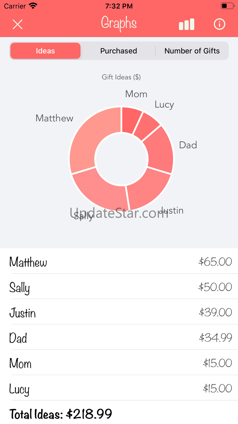 Christmas Gift List Tracker 2.0.2