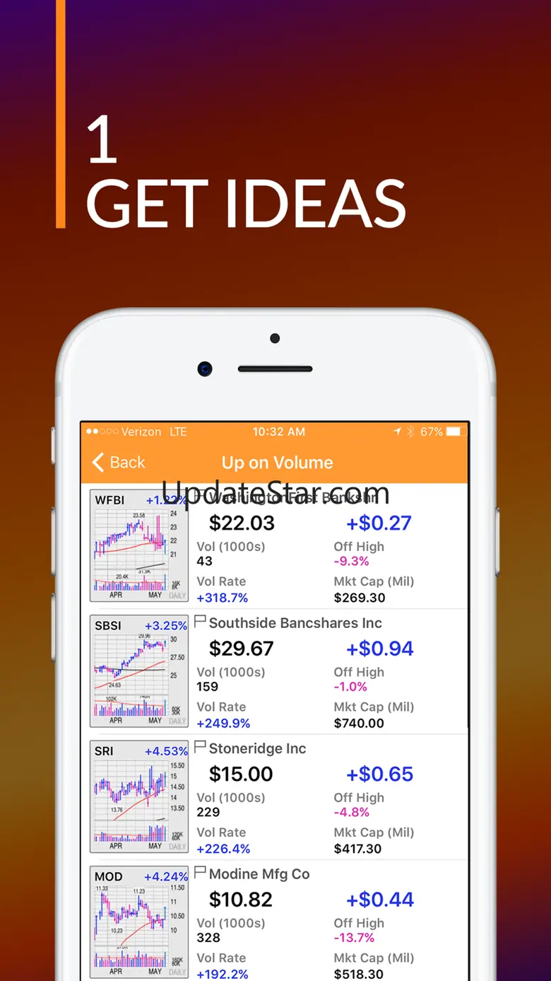 MarketSurge - Stock Research 5.5.5