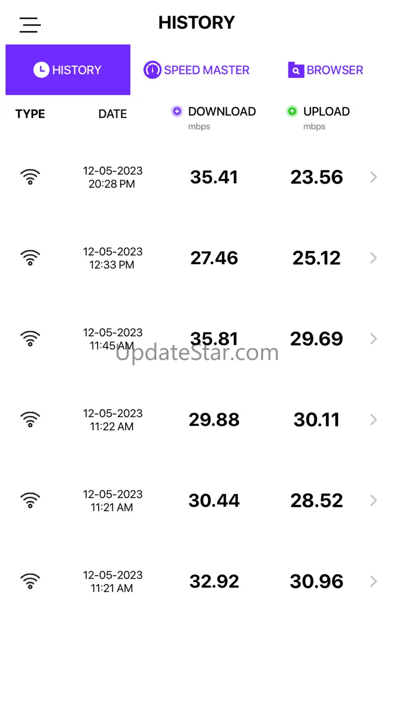 Wifi Signal Strength Analyzer 7.1