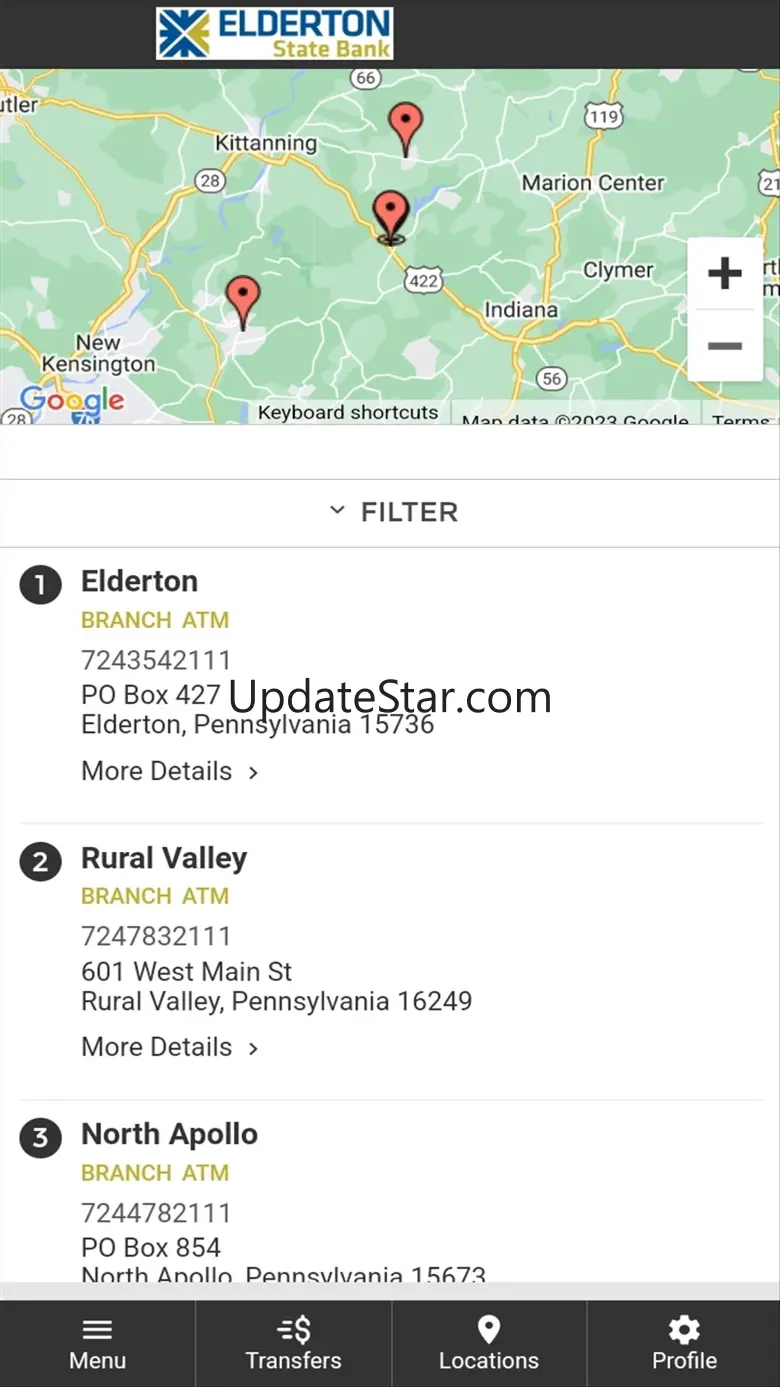 Elderton State Bank 24.10.3