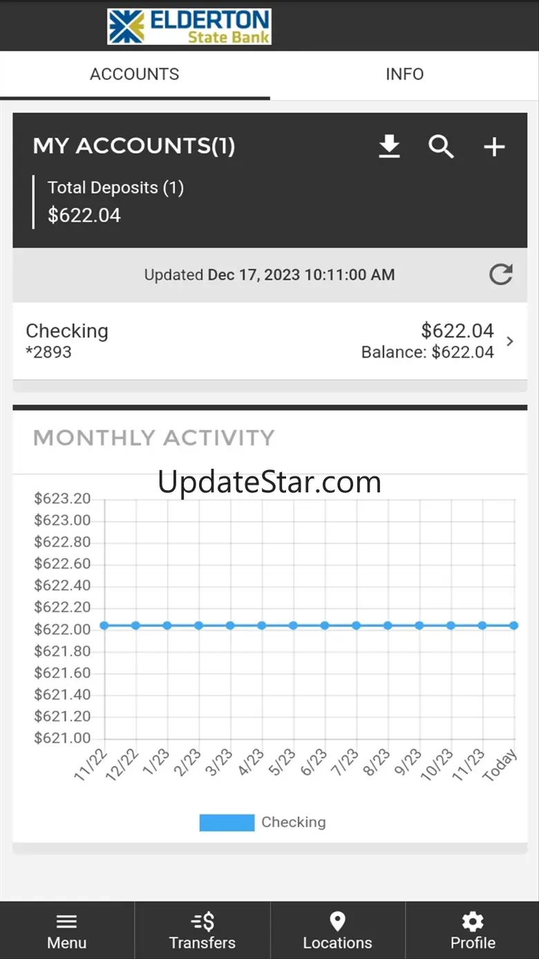 Elderton State Bank 24.10.3