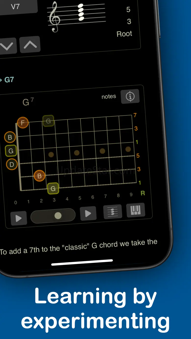 Oolimo Guitar Chords 1.2.03