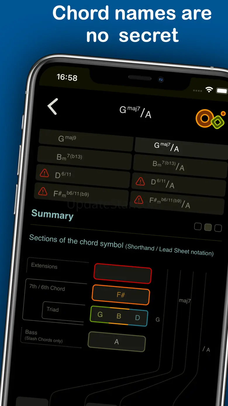 Oolimo Guitar Chords 1.2.03