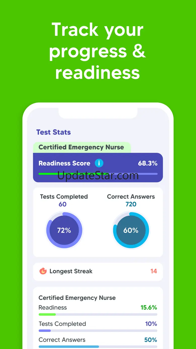 CEN Exam Prep & Practice Test 1.0