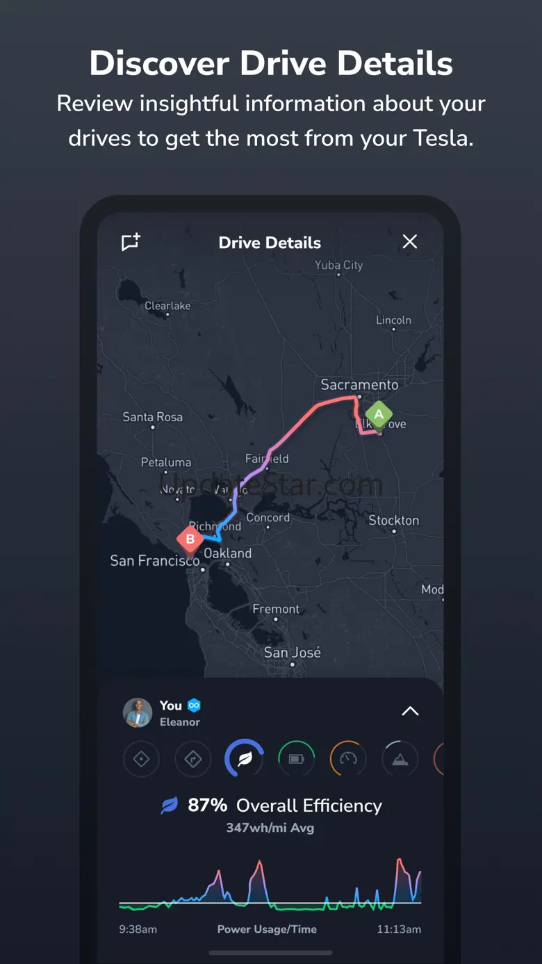 TezLab - For Your Tesla 2024.14.1