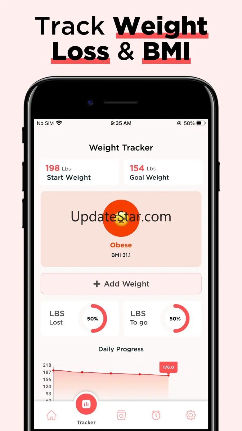 My Daily Diet: Weight Watch 5.1