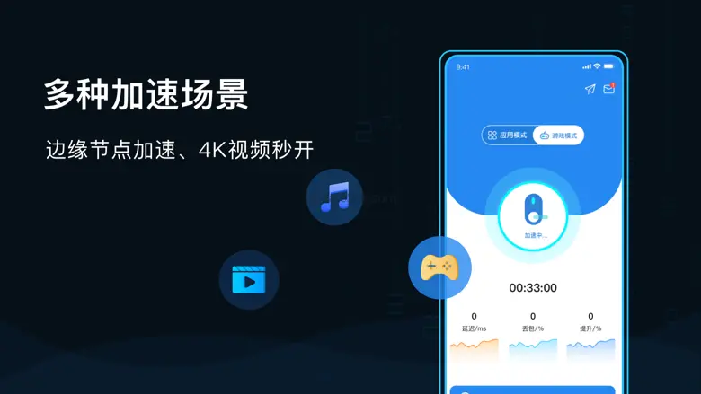 GoLink加速器-海外网络回国加速器 3.5.1