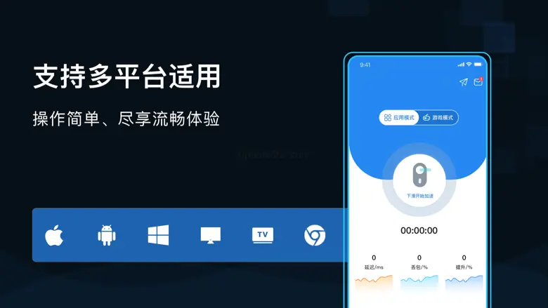 GoLink加速器-海外网络回国加速器 3.5.1