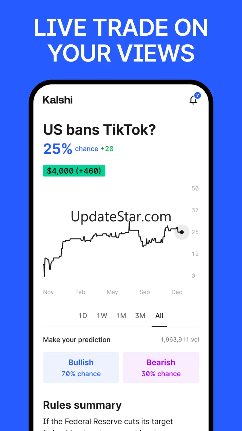 Kalshi: Trade on Headlines 9.3.23