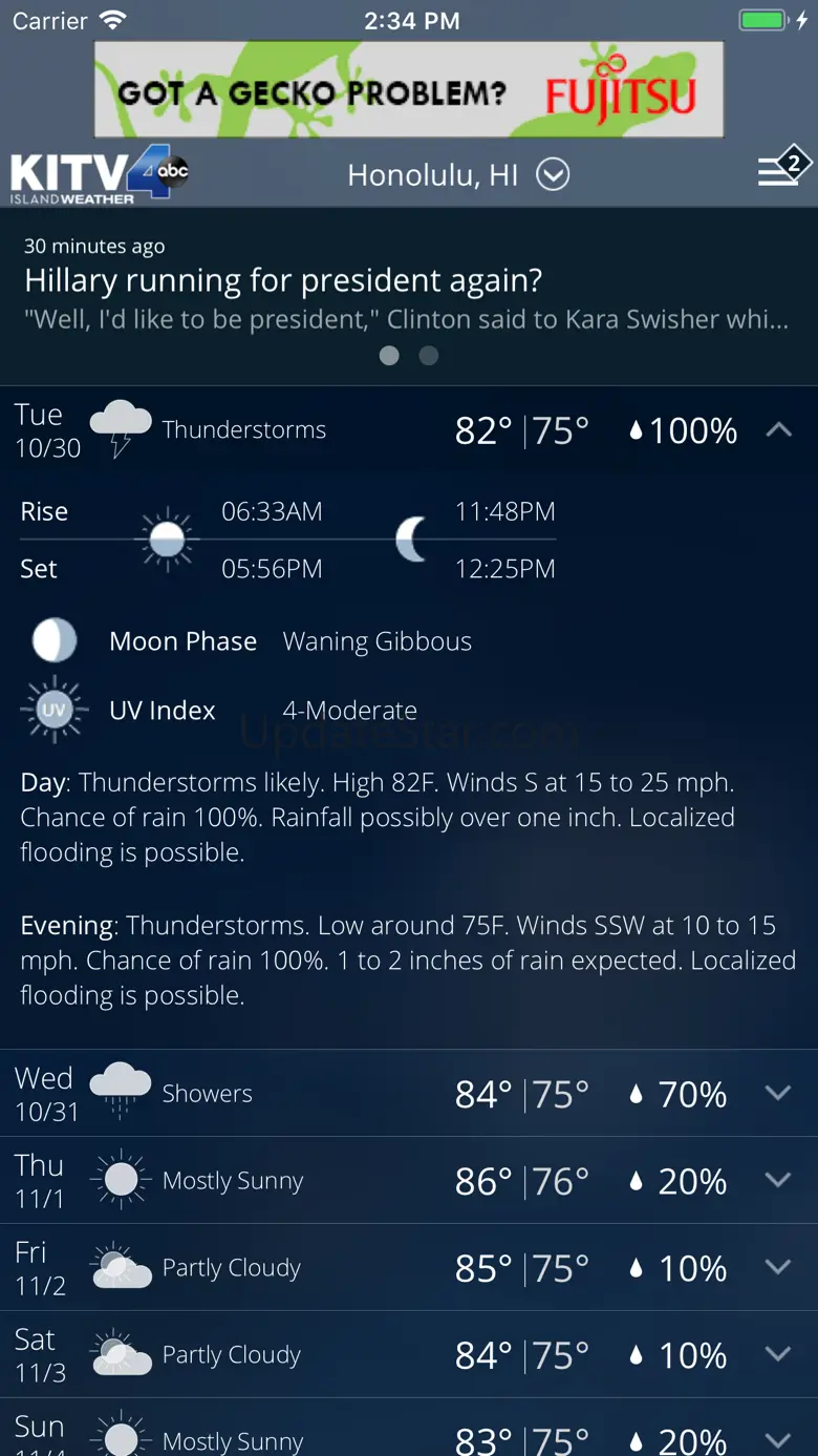 Island Weather - KITV4 5.15.401