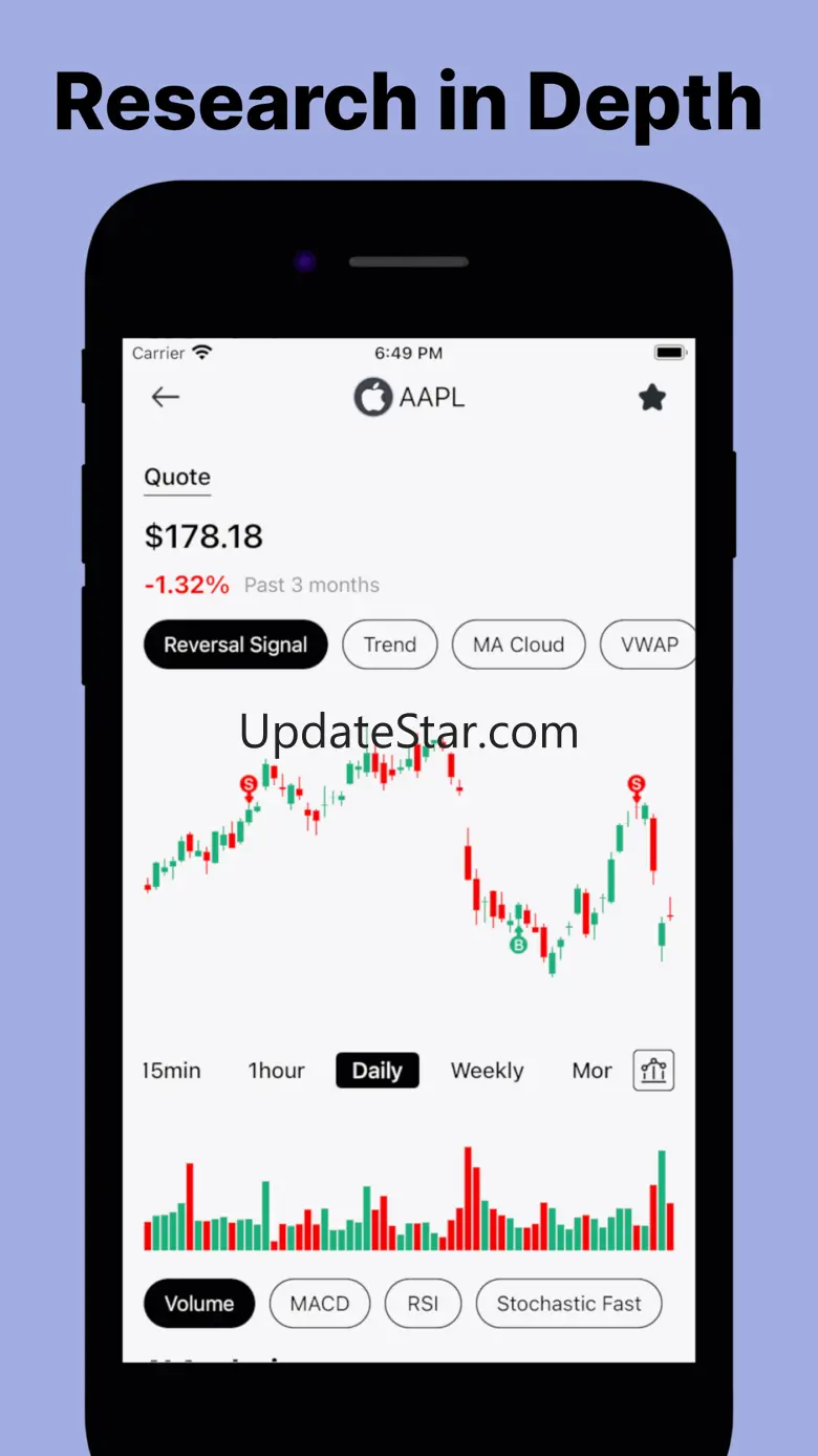 WallStreetZen -Market Research 1.3