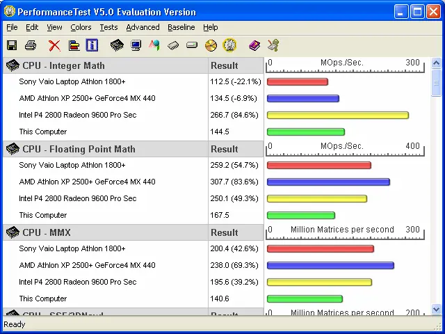 PerformanceTest 11.1.1003