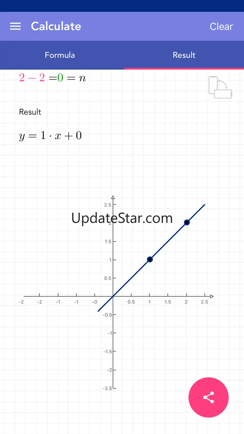 Solving Linear Equation 1.90