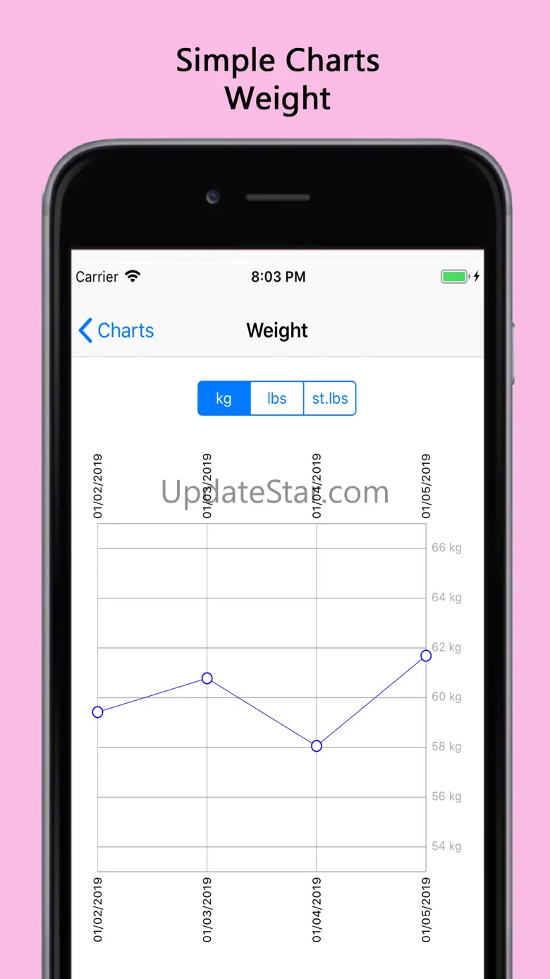 Fertility & Period Tracker Pro 2.1