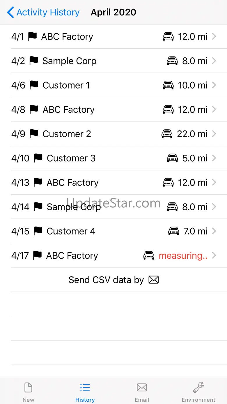 Mile Note: Car Odometer Report 1.3