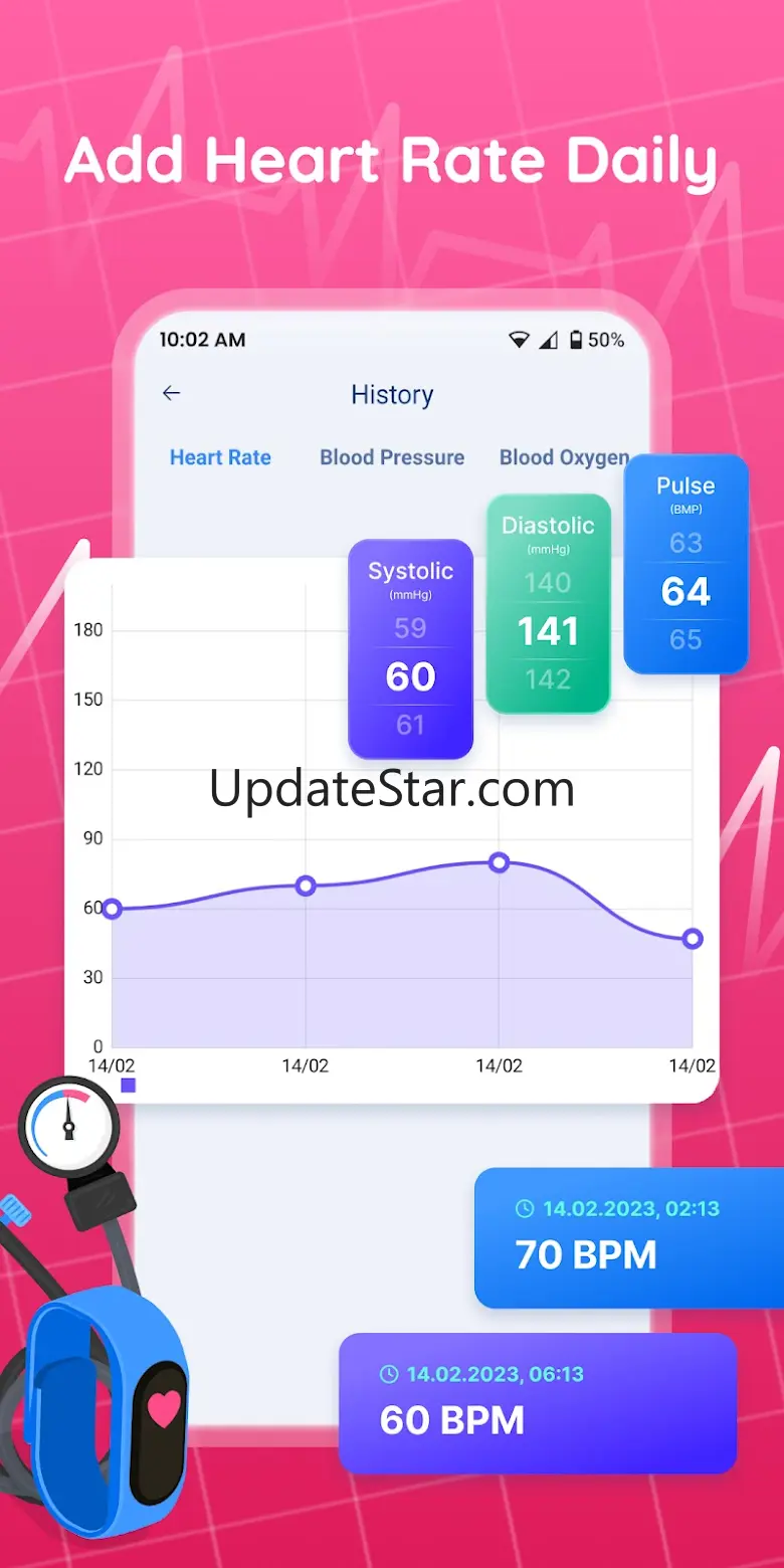 Blood Pressure Tracker App 12.0