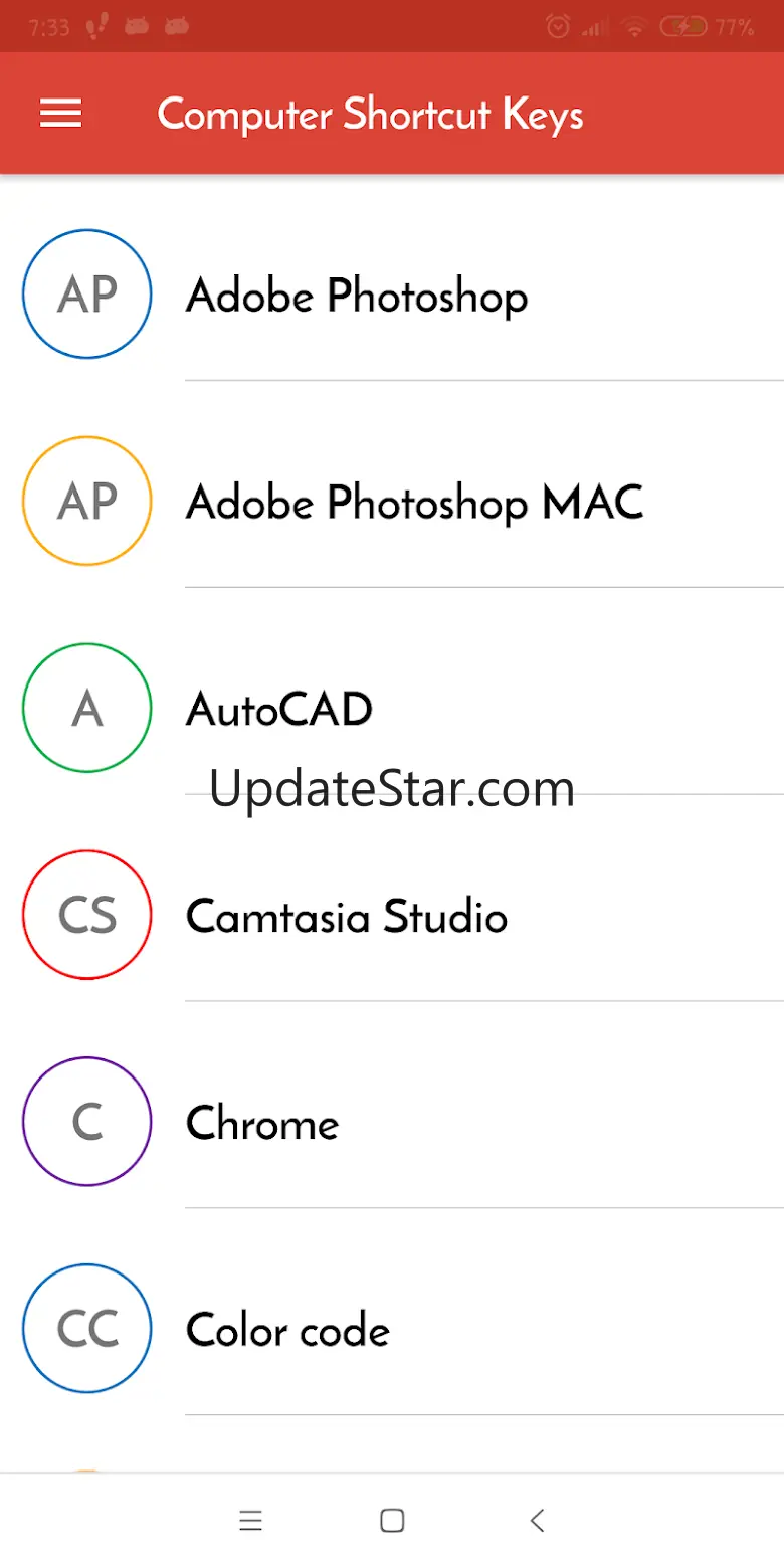 Computer Guide : Learn Compute 1.6