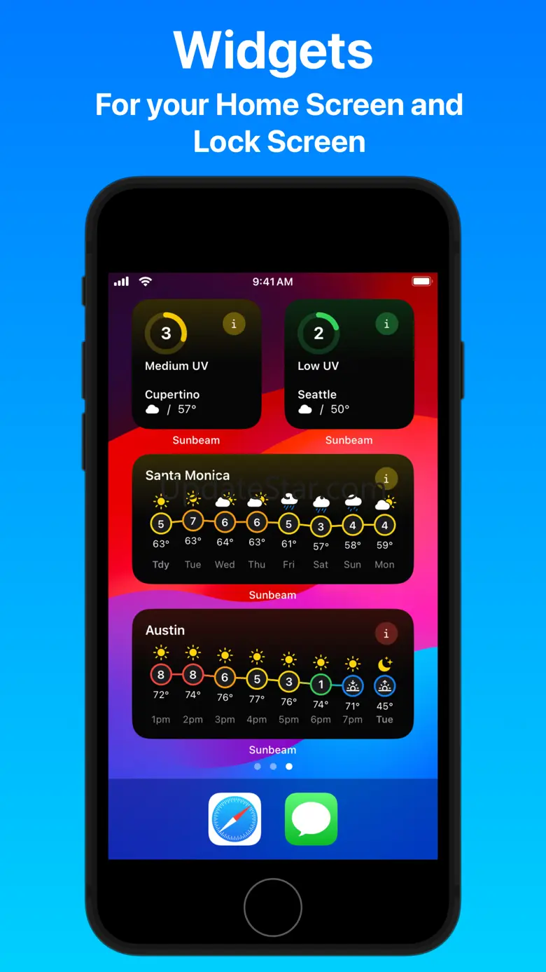 Sunbeam: UV Index 2024.4