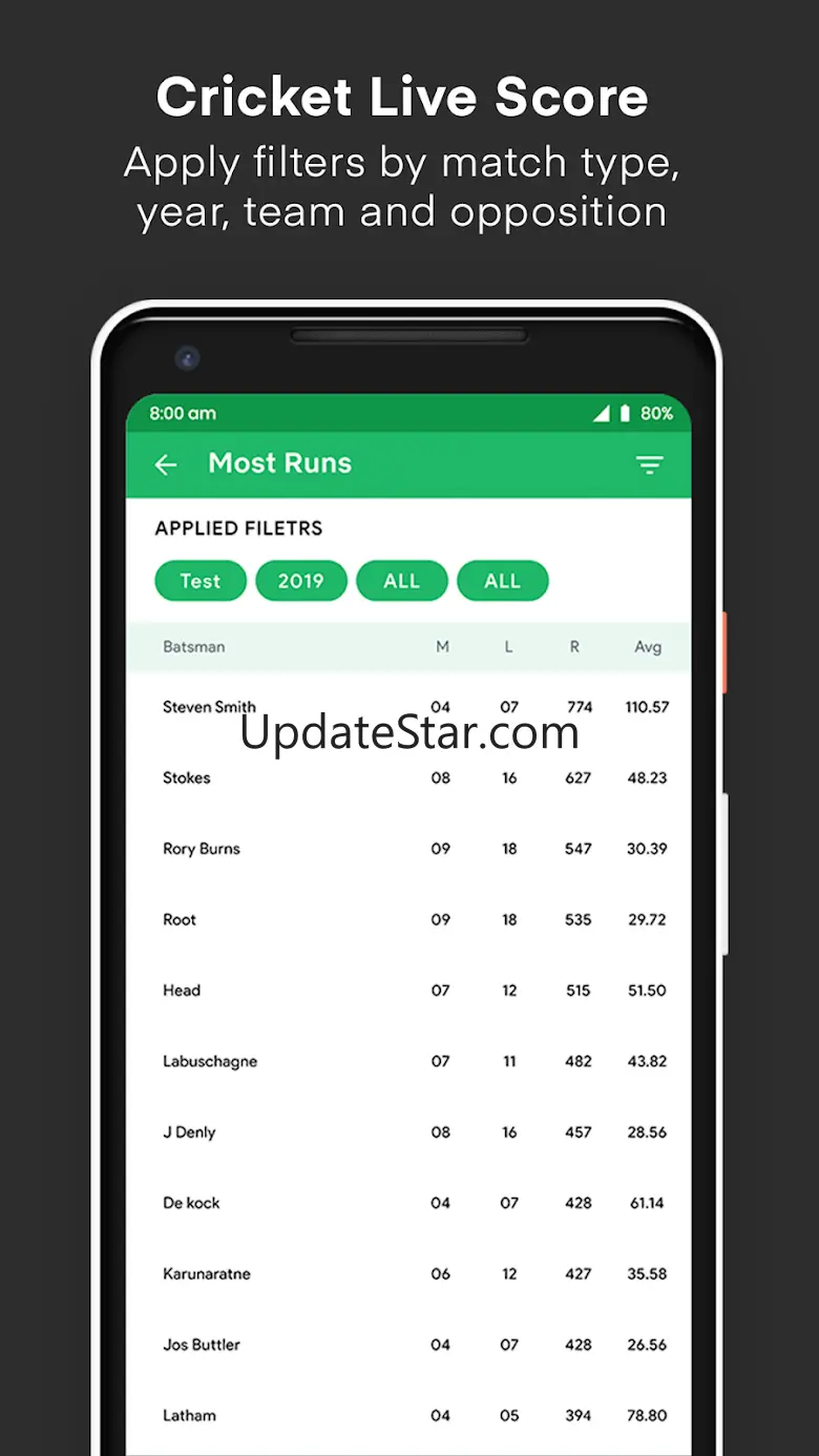 Live Cricket Score : Live Line 1.1.2