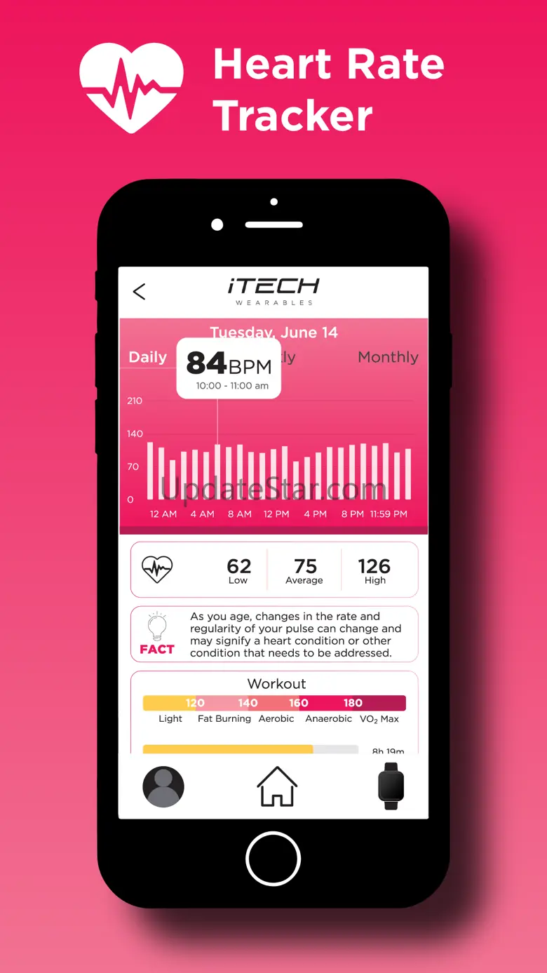 iTECH Wearables (BETA) 3.2.4