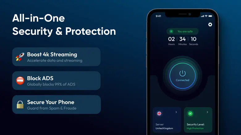 Fast VPN & Secure Proxy. 1.06