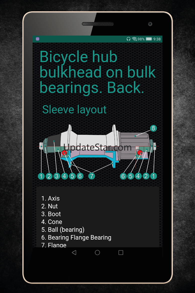 Bike Repair 7.28