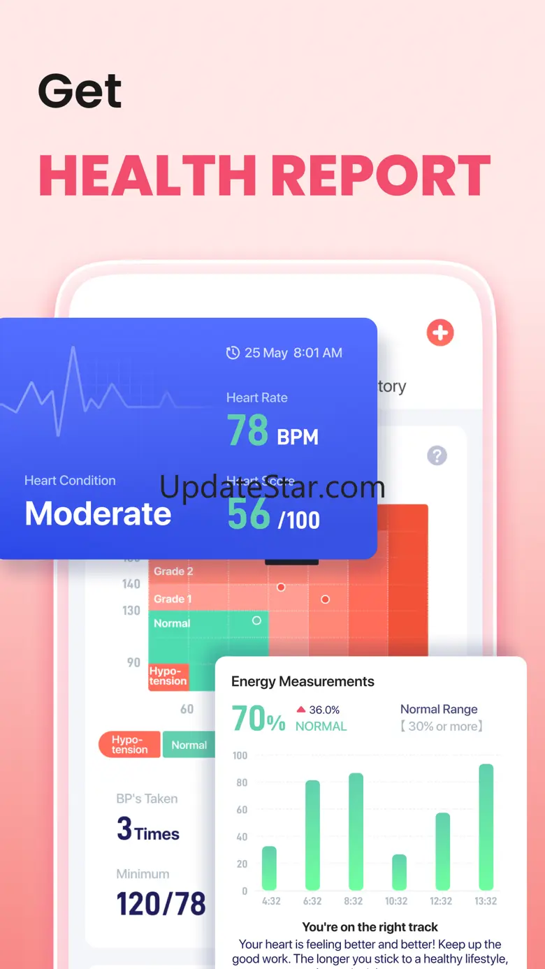 Blood Pressure Check 1.1.2