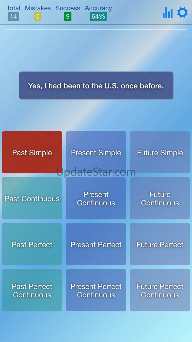 English Tenses - Practice 1.7