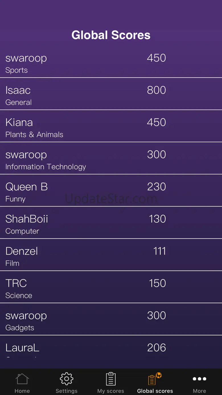 TrickyTrivia: GK Quiz 2020 2.6