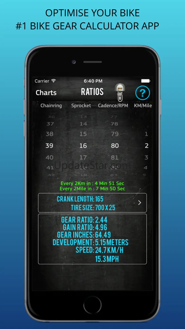 Bike Gear Calculator : Bike Gears, Cycling Gear 1.5