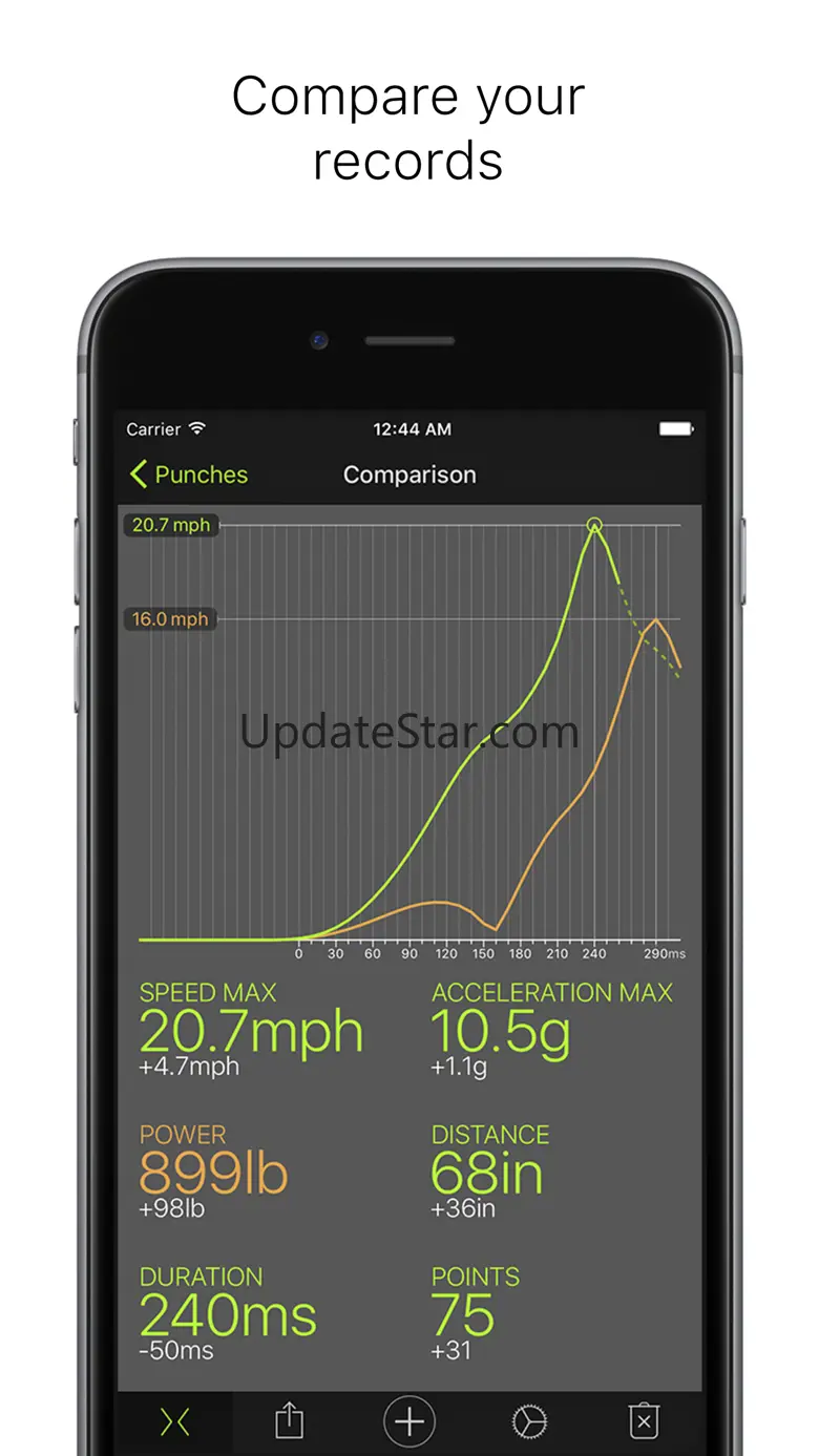 Punches - measuring power and speed 2.2