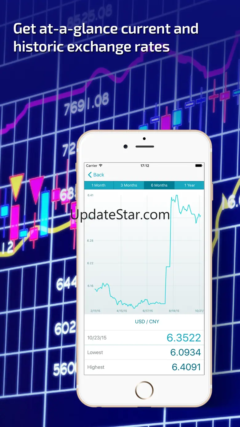 Perfect Currency Converter 3.0
