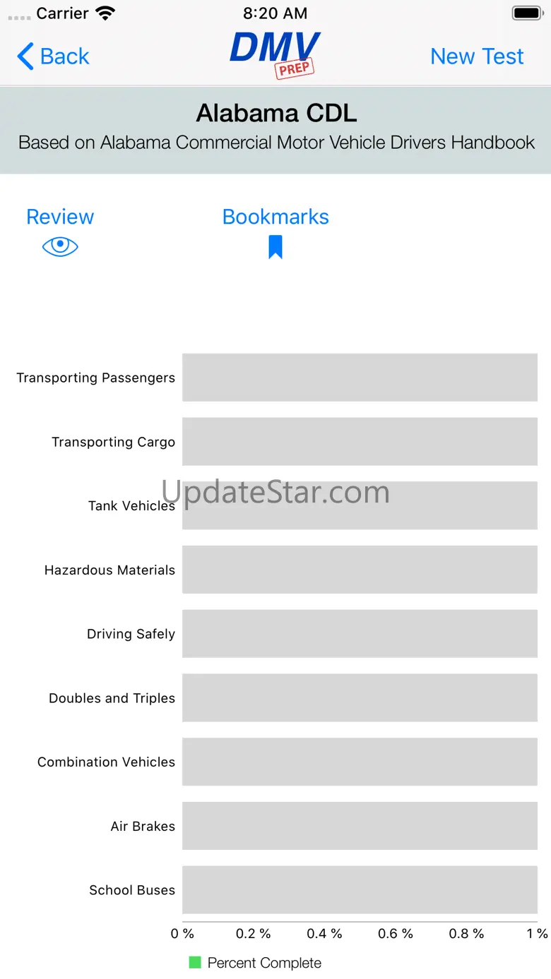 Alabama CDL Test Prep 6.1