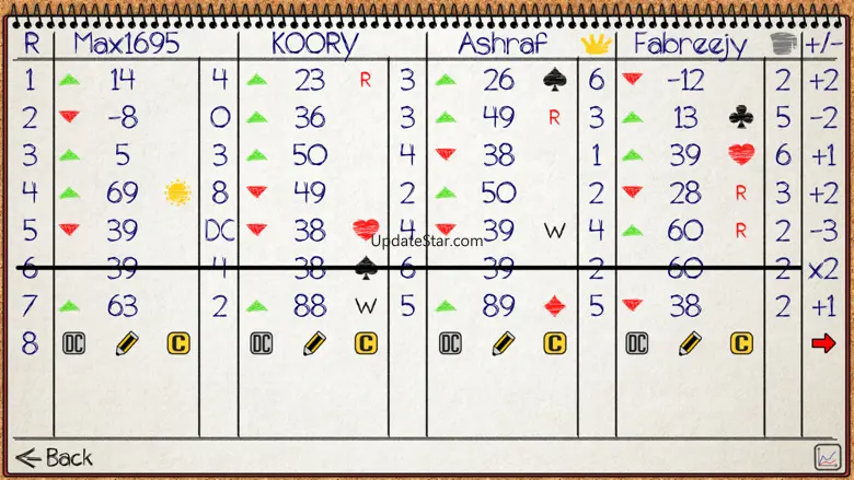 Estimation Calculator (Scoresheet) 1.0