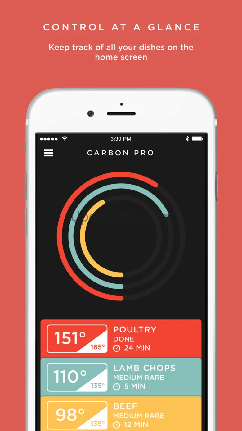 Carbon Thermometer 1.8