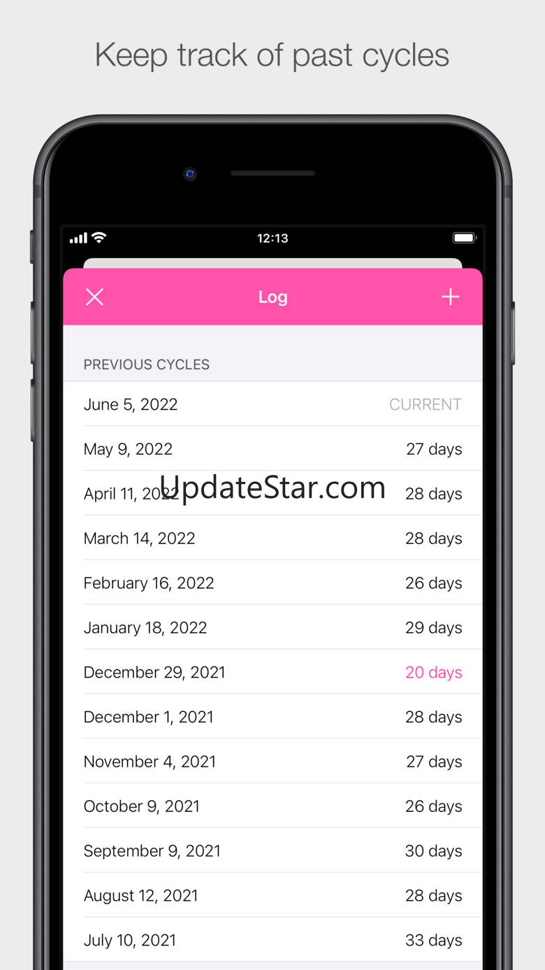 cycle.log 1.4