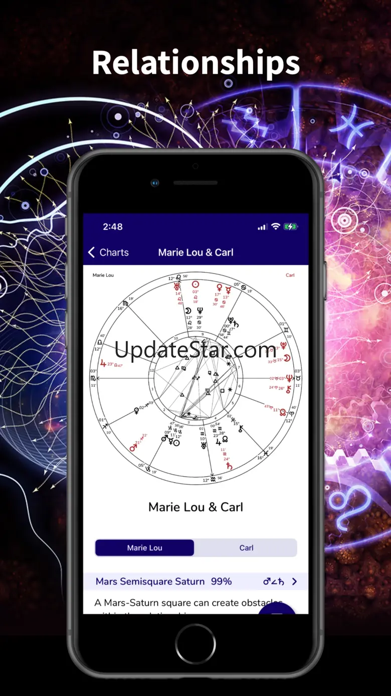 AstroCharts 4.6.17