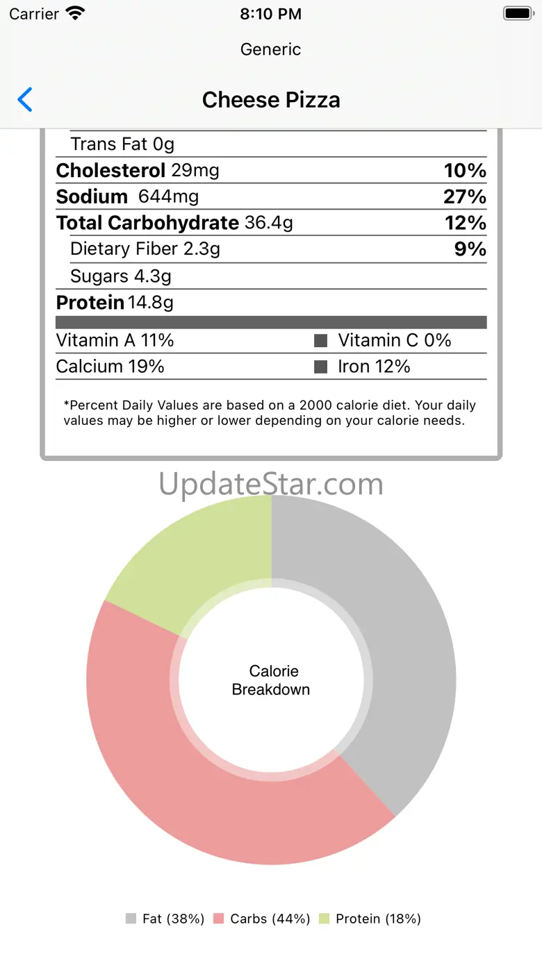 Nutrition Info 1.3.11