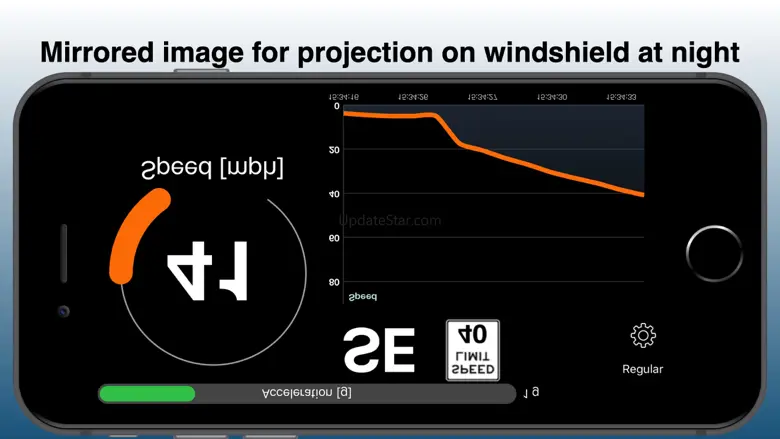 SuperHUD 2.6