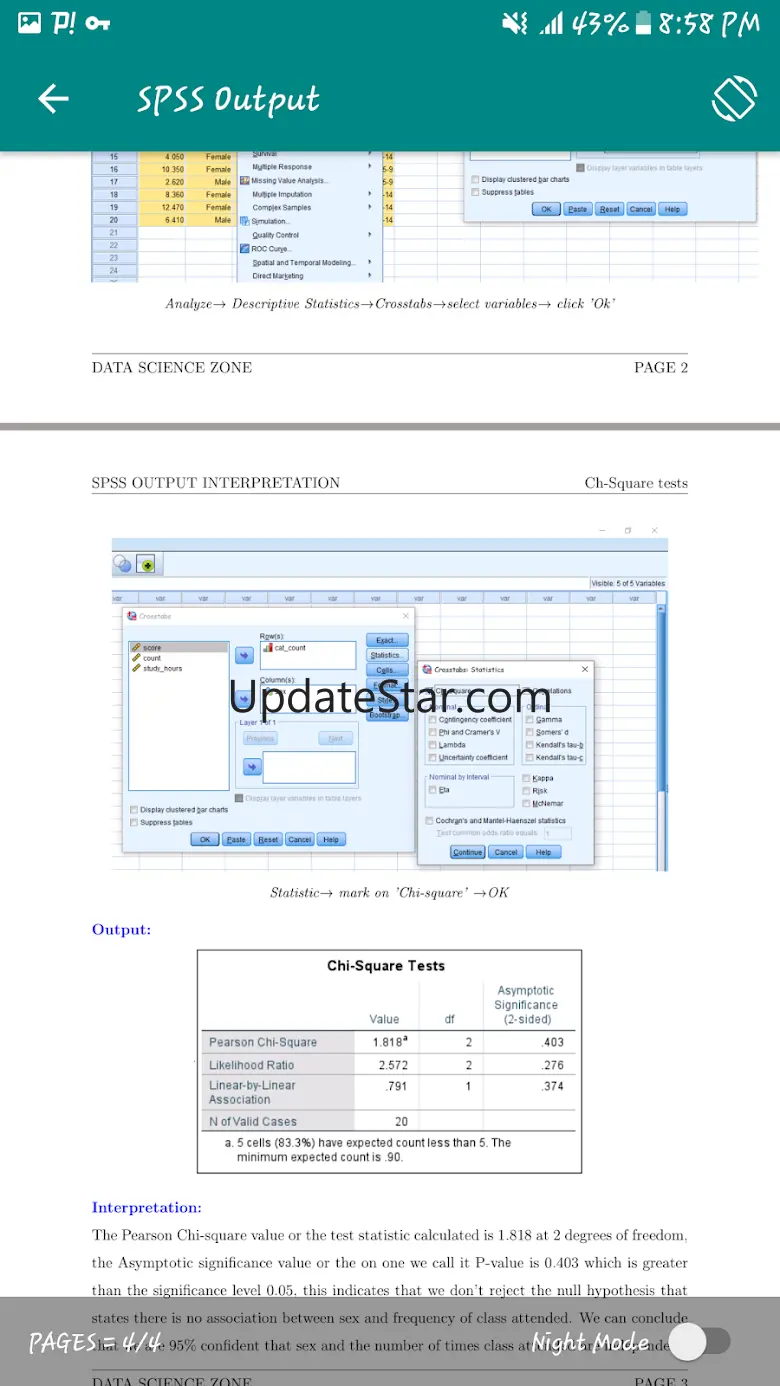 SPSS Output Interpretations 4.3.1