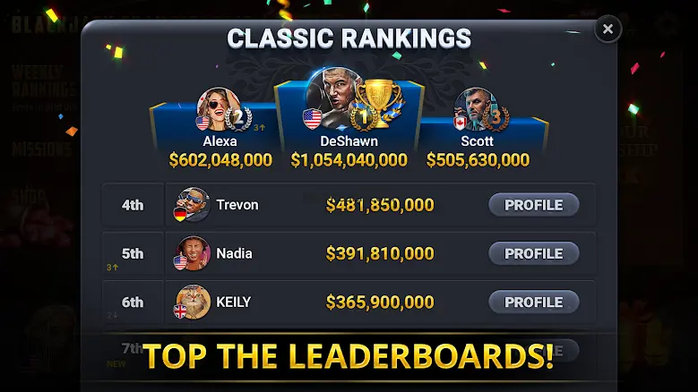 Blackjack Championship