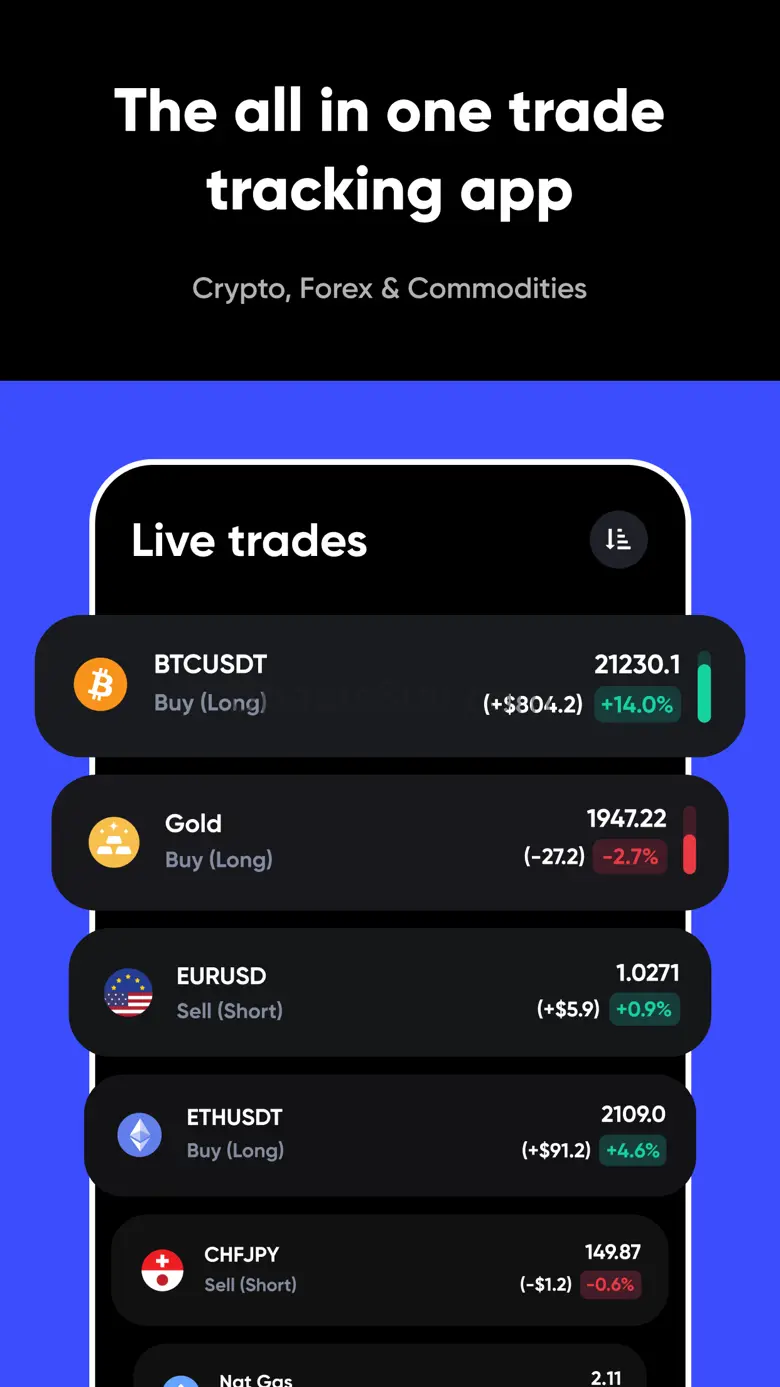 UltraTrader - Trading Journal 4.7.0