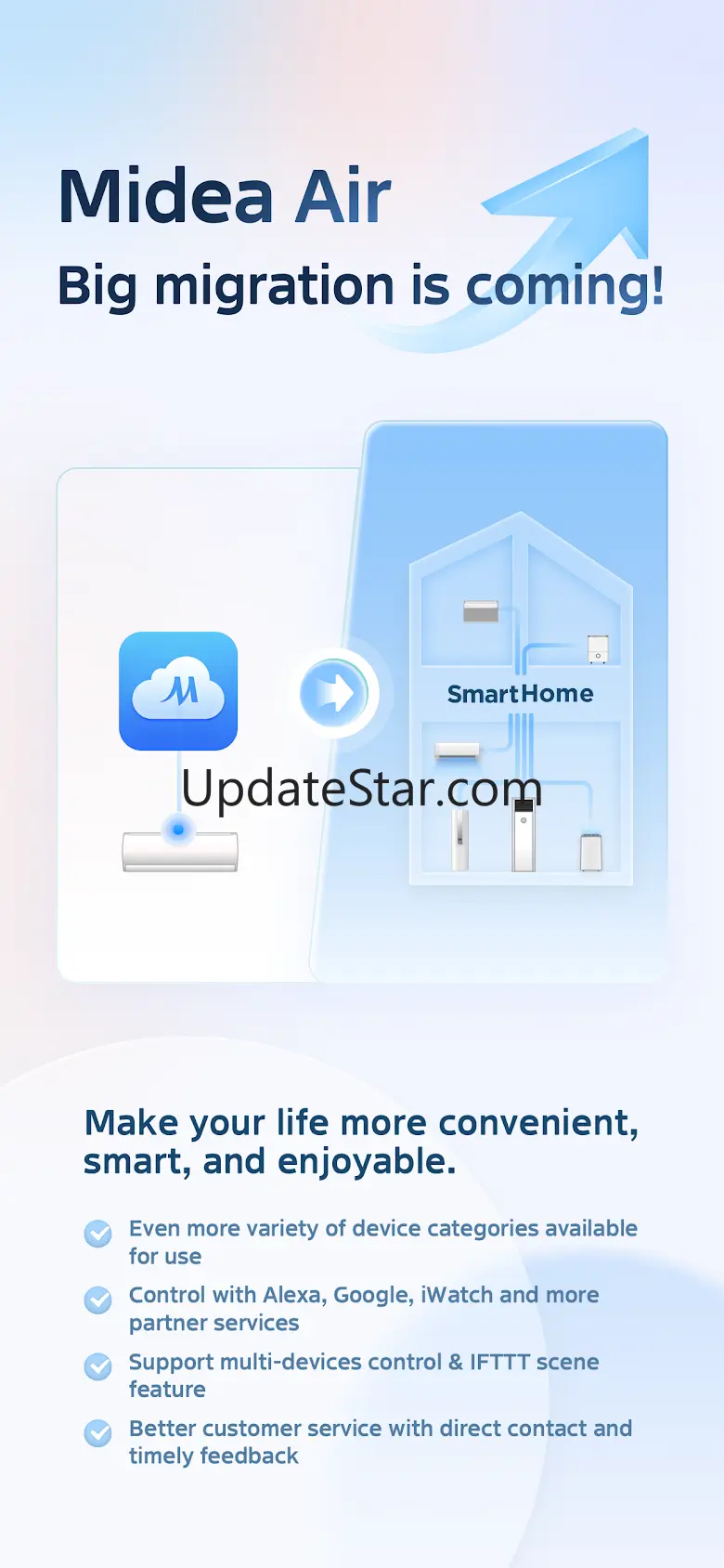 Midea Air 5.19.0