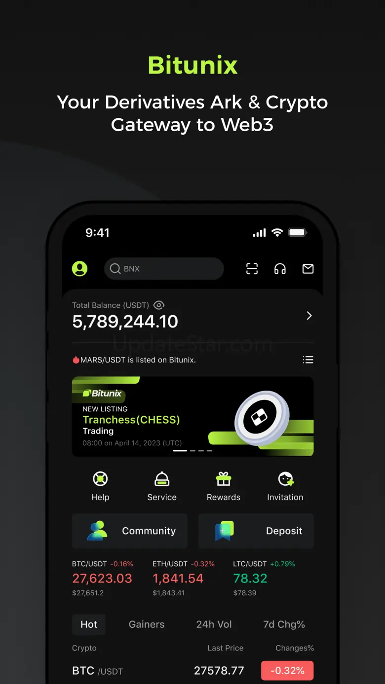 Bitunix : Crypto & BTC Trading 1.4.5
