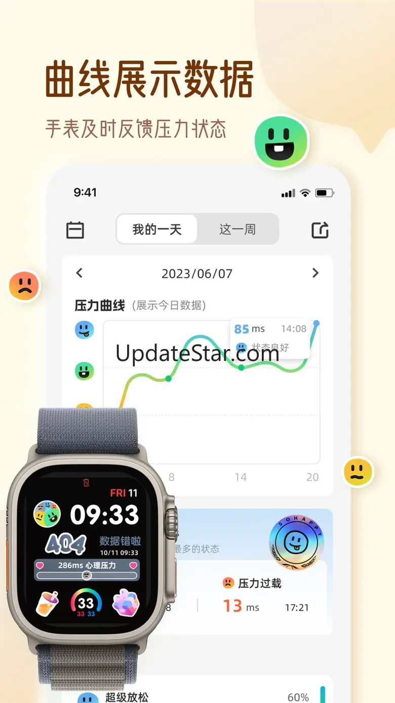 Destress Now - Stress monitor 4.2